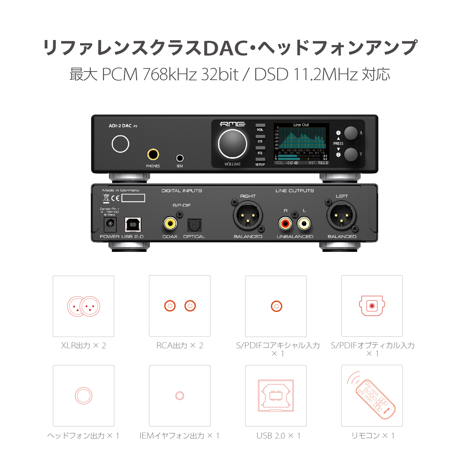 ADI-2 DAC fs | Music EcoSystems STORE